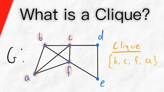 What is a Clique  Graph Theory Cliques [upl. by Mord]