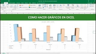 Cómo hacer crear gráficos en excel [upl. by Kylie61]