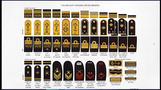 Military ranks Insignia of countries in World War II [upl. by Cloots]