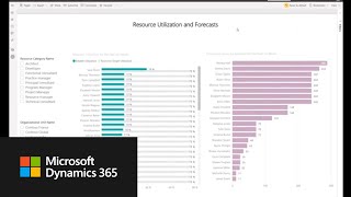 Microsoft Dynamics 365 Project Operations Overview [upl. by Rabka]