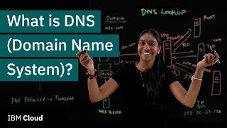 What is DNS Domain Name System [upl. by Geiss]