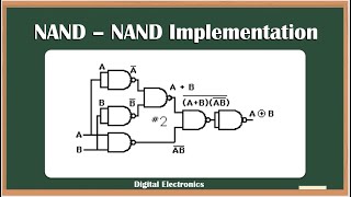 NAND  NAND Implementation  Combinational Logic Circuit  Digital Electronics [upl. by Kcirdez742]