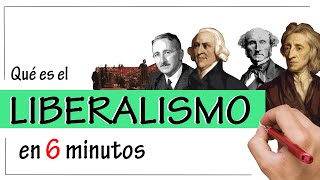 El LIBERALISMO  Resumen  Liberalismo Político y Liberalismo Económico [upl. by Simonne]