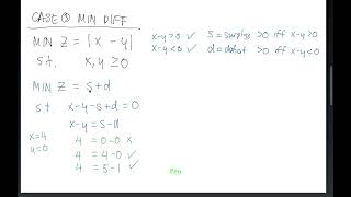 Linear Programming Absolute Value [upl. by Berl]