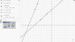 How to Use Geogebra for Graphing [upl. by Marjy340]