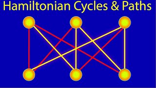 What are Hamiltonian Cycles and Paths Graph Theory [upl. by Arrik]