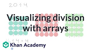 Visualizing division with arrays [upl. by Garwin51]