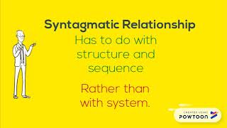 paradigmatic amp syntagmatic relationships [upl. by Tamberg802]