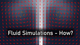 But How DO Fluid Simulations Work [upl. by Aseuqram]