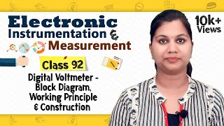 Introduction to Digital Voltmeters  Analog and Digital Instruments [upl. by Netsryk]