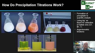 Precipitation Titrations [upl. by Velasco]