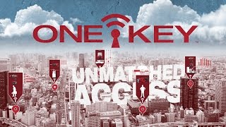 Milwaukee® ONEKEY™ Overview [upl. by Gnilrac]