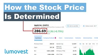 How is the Stock Price Determined  Stock Market for Beginners Part 1  Lumovest [upl. by Ahsitam]