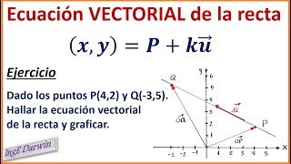 ECUACIÓN VECTORIAL DE LA RECTA características Ejercicios [upl. by Kcirdek]