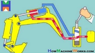 How Hydraulic Ram Works ✔ [upl. by Ehcnalb]