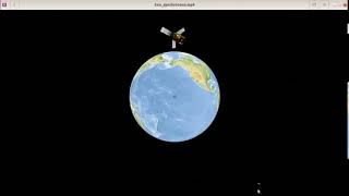 Geostationary and Sun synchronous satellites [upl. by Inasah]