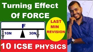 MoMenT Of FoRcE Turning Effect Of Force  Class 10 ICSE PHYSICS  Important points For Exams [upl. by Alios]