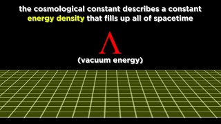 What If You Were Made of Dark Matter [upl. by Sianna]