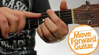 Guitar Chords for Beginners – GF [upl. by Pages]