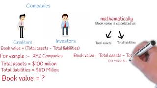 Book Value Vs Market Value [upl. by Zelde970]