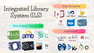 What is an integrated library system ILS [upl. by Asit]