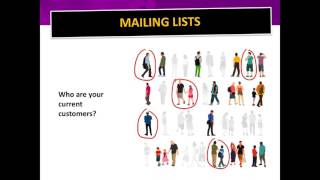 Proven Direct Mail Marketing Postcard EDDM Designs amp Strategies [upl. by Eimorej339]