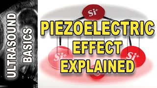 Piezoelectric Effect Explained using a simple physical model [upl. by Zilada]