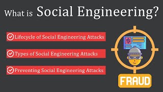 What is Social Engineering in Cyber Security Explained [upl. by Lawtun]