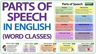 Parts of Speech in English  Word Classes  English Grammar Lesson [upl. by Zolner]