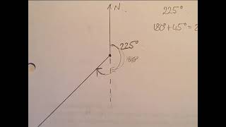 Drawing Bearings Using a Protractor [upl. by Adriene955]