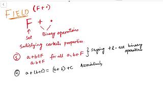 Lecture 1 Linear Algebra  what is a FIELD [upl. by Htez]