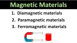 Diamagnetic  Paramagnetic  Ferromagnetic material  What is magnetic material [upl. by Lipkin395]