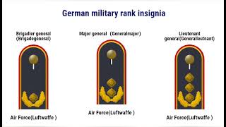 German military rank insignia [upl. by Acinomaj]