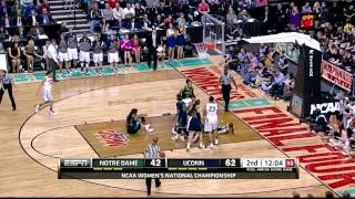 UCONN 2014 Womens NCAA Division 1 CHAMPIONSHIP [upl. by Lowry]