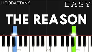 Hoobastank  The Reason  EASY Piano Tutorial [upl. by Coco634]