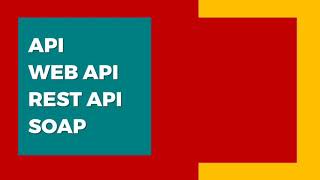 API vs REST API vs SOAP vs WEB API [upl. by Airamat]